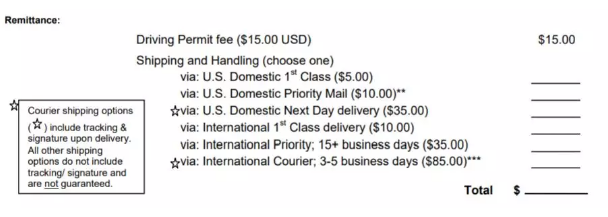 去外國自駕游,如何辦理國際駕照?6